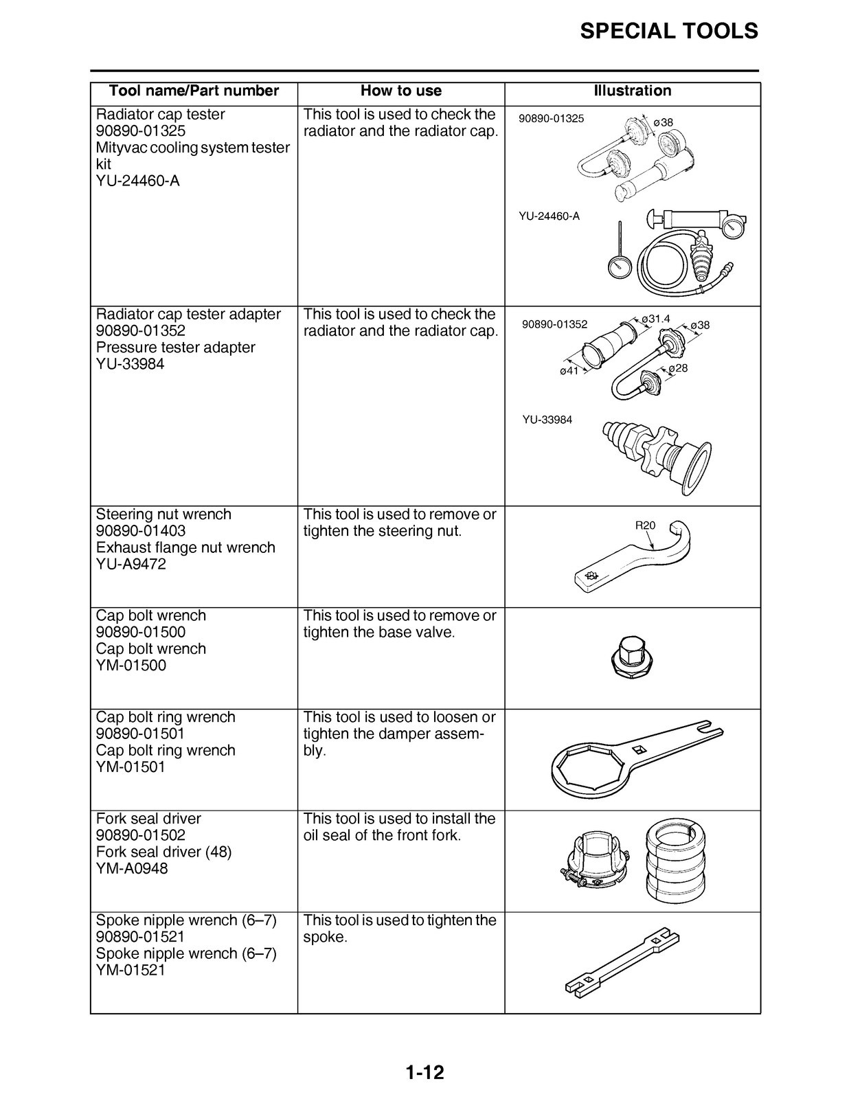 YAMAHA YZ250F Owners Service Manual 2017 – FIXED – JACKET – XL FOLDOUT PAGES