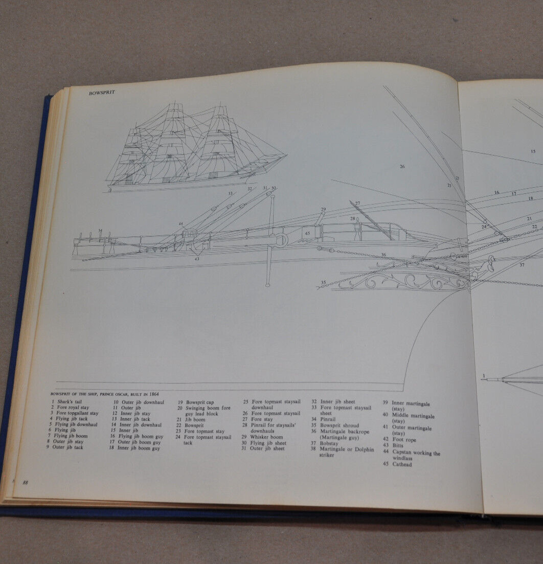 The Lore of Ships – Tre Tryckare – Hardcover – 1963 – 1st Edition