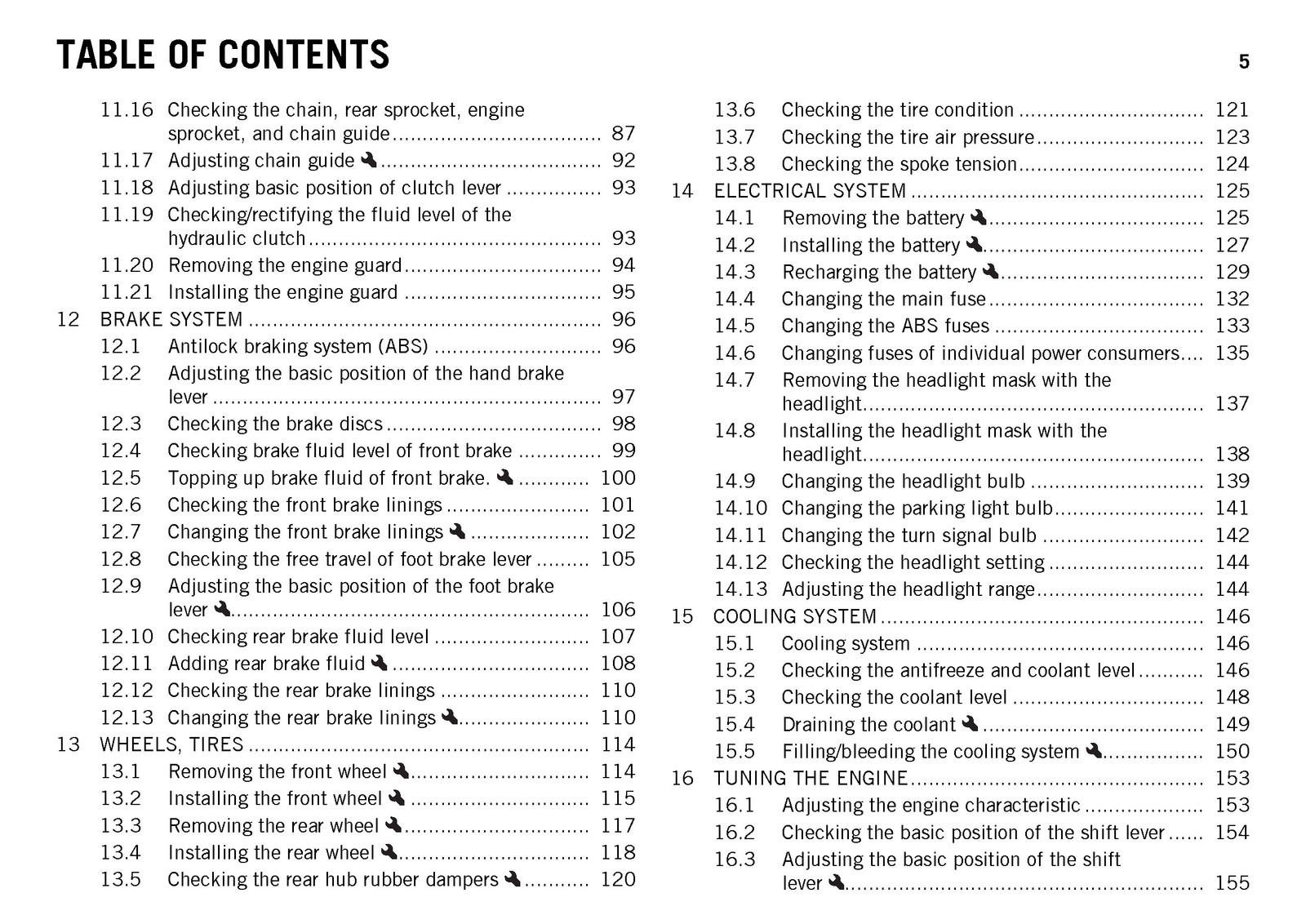 KTM 690 Enduro R ABS Owners Manual 2016 – STEEL WIRE BOUND – PROTECTIVE COVERS