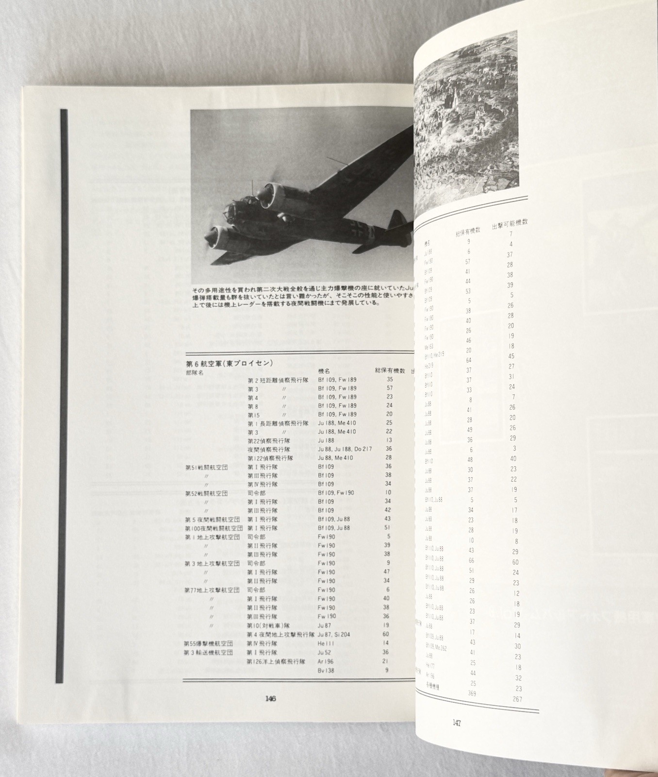 Luftwaffe Warbirds Photo Album Grand Power Magazine Special Issue 6 1994