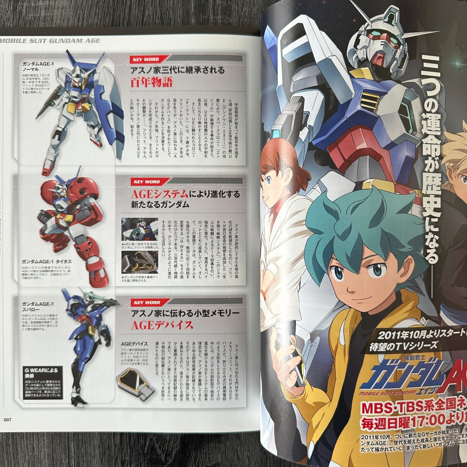 Gundam Goods 2011-2012 Dengeki Hobby Book Japan Anime Guide