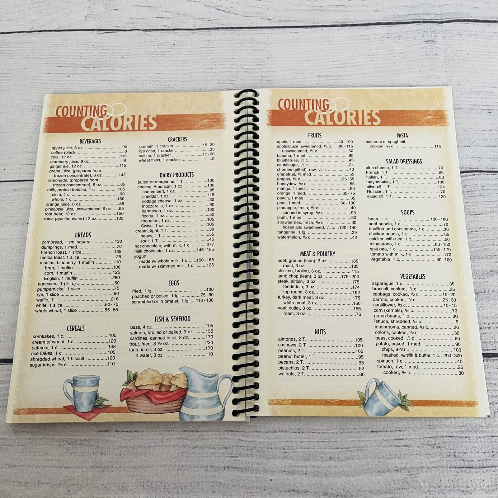 Panhandle surgical surgery AMARILLO, TEXAS cookbook 2015 Morris Press
