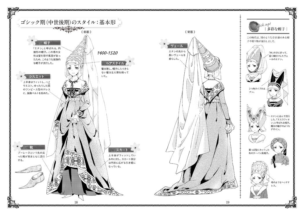 How to draw Beautiful dress picture book Japanese From Japan