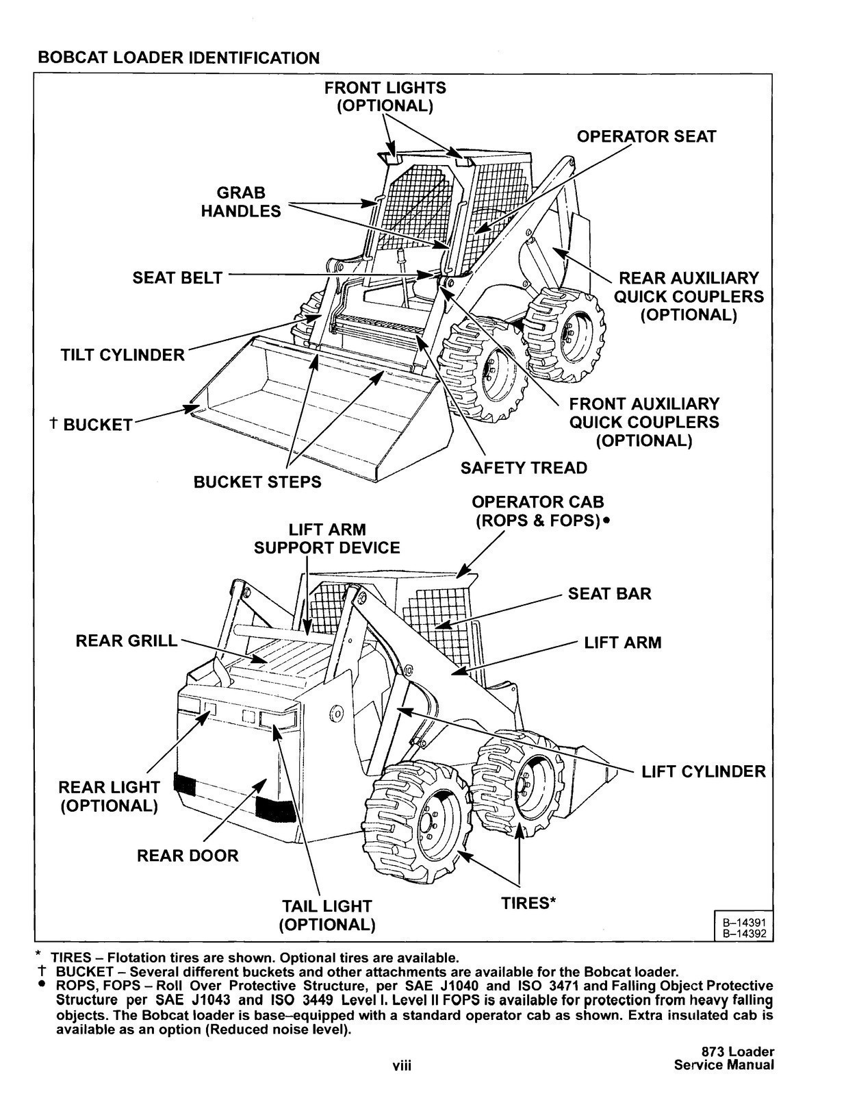 BOBCAT 873 Service Repair Manual – FIXED – COVERED – XL FOLDOUT PAGES