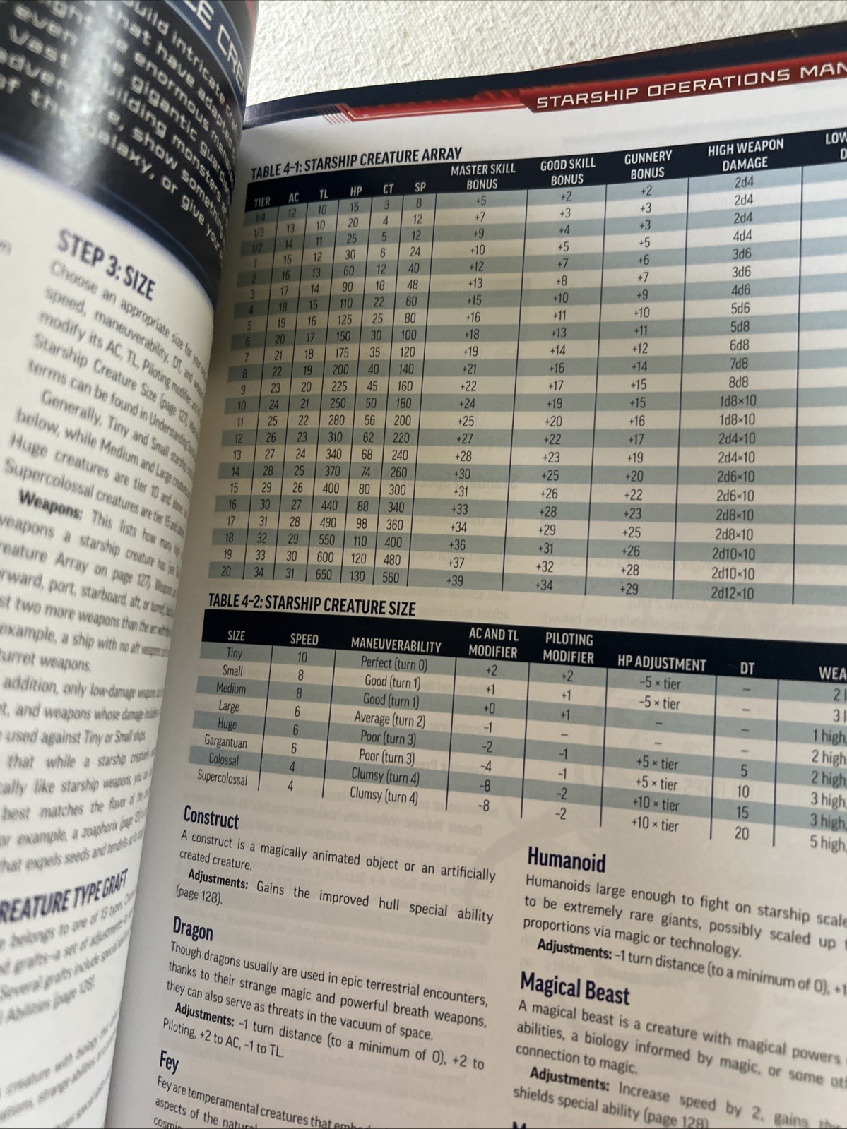 Starfinder RPG: Starship Operations Manual Staff, Paizo Br6