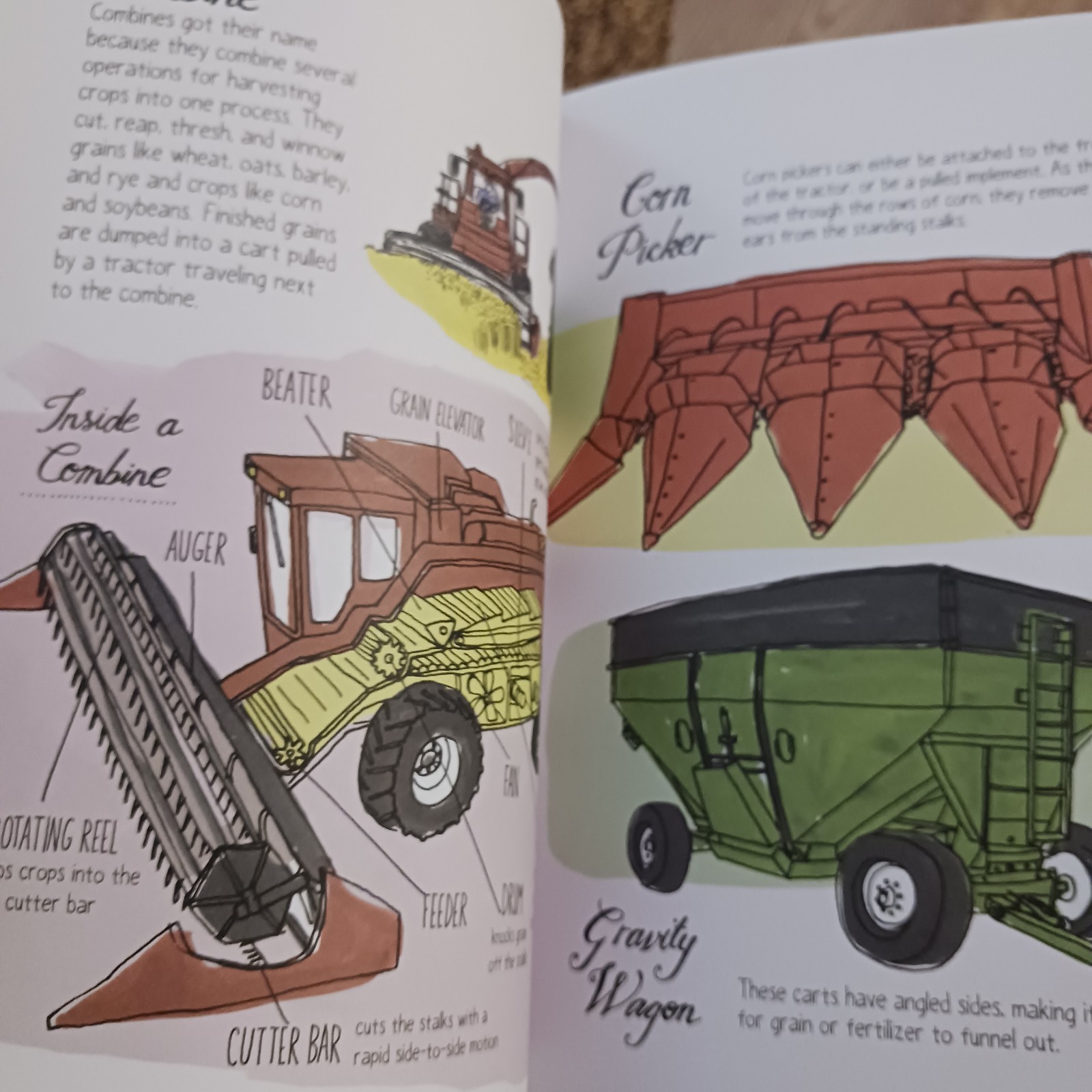 Illustrated Book: FARM ANATOMY Curious Parts & Pieces of Country Life Rothman PB