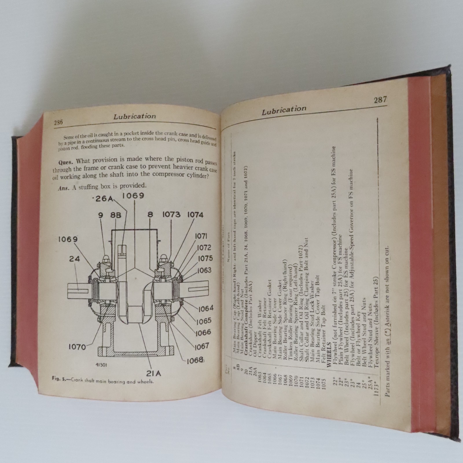 VTG Audels Pumps Hydraulics Air Compressors Practical Guide, Frank D Graham 1943