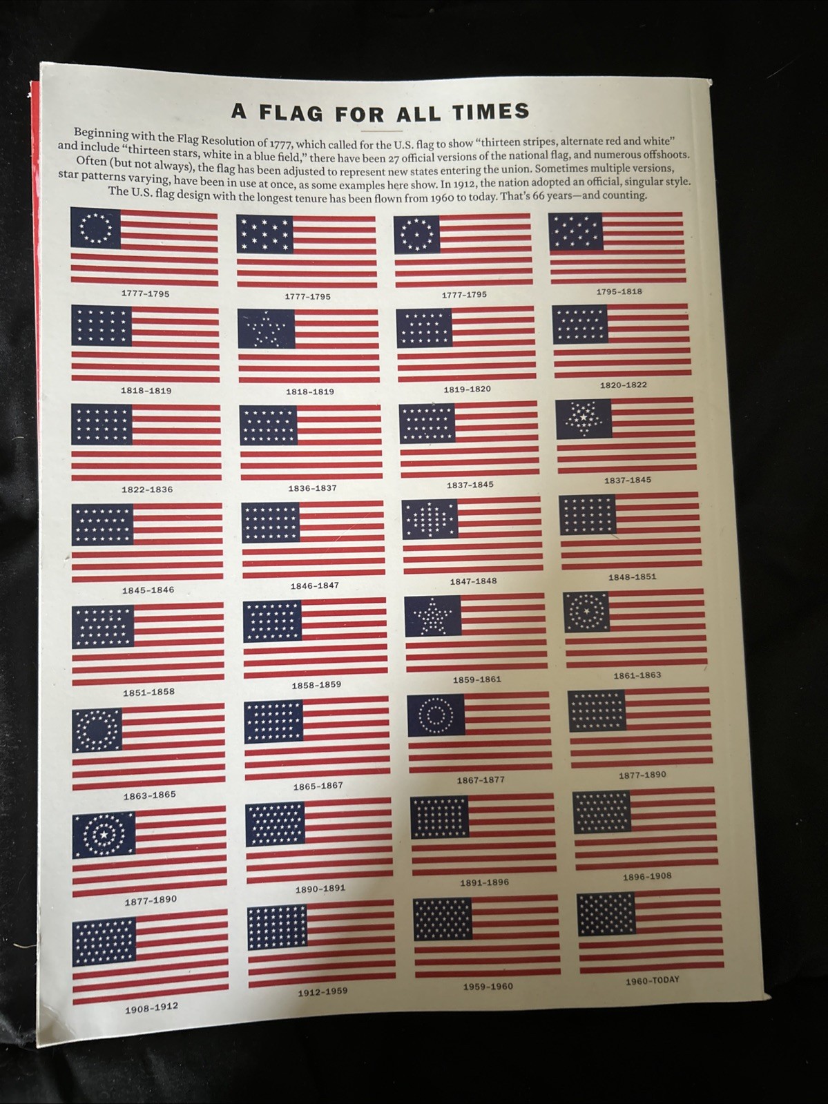 America at 250 Magazine – TIME Special Edition – 1776-2026 – Through The Decades