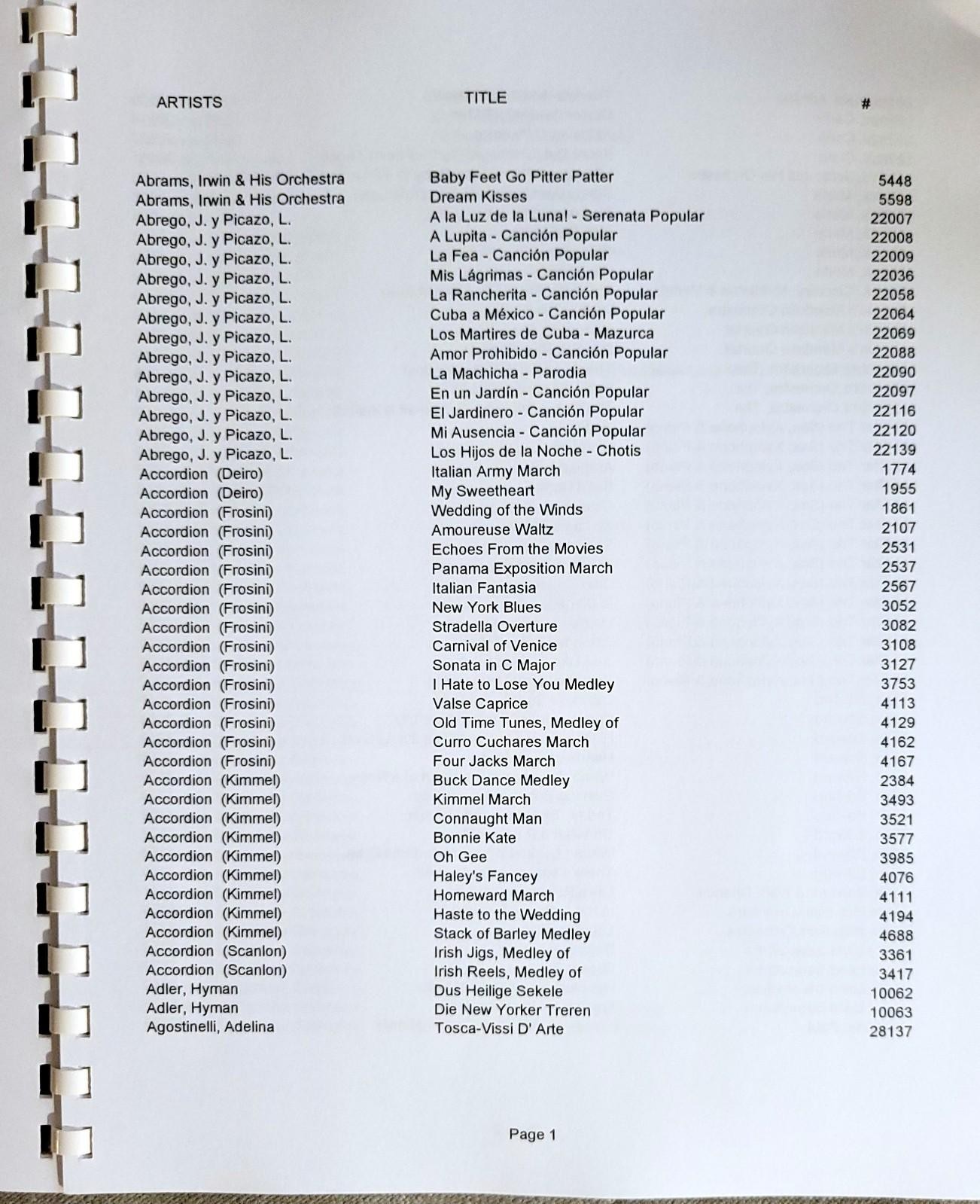 W.S. & R.K. Wimmer EDISON BLUE AMBEROL RECORDS Listed by Artist 2002