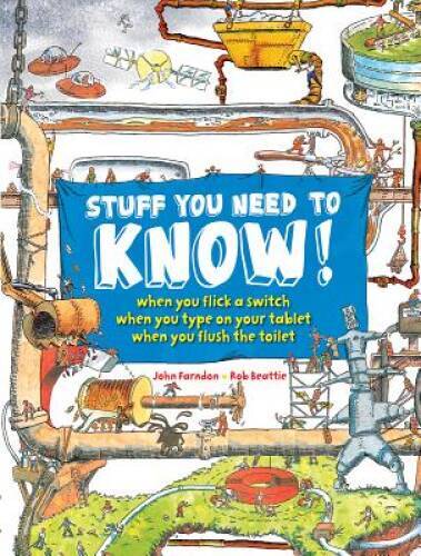 Stuff You Need to Know! – Flexibound By Farndon, John – VERY GOOD