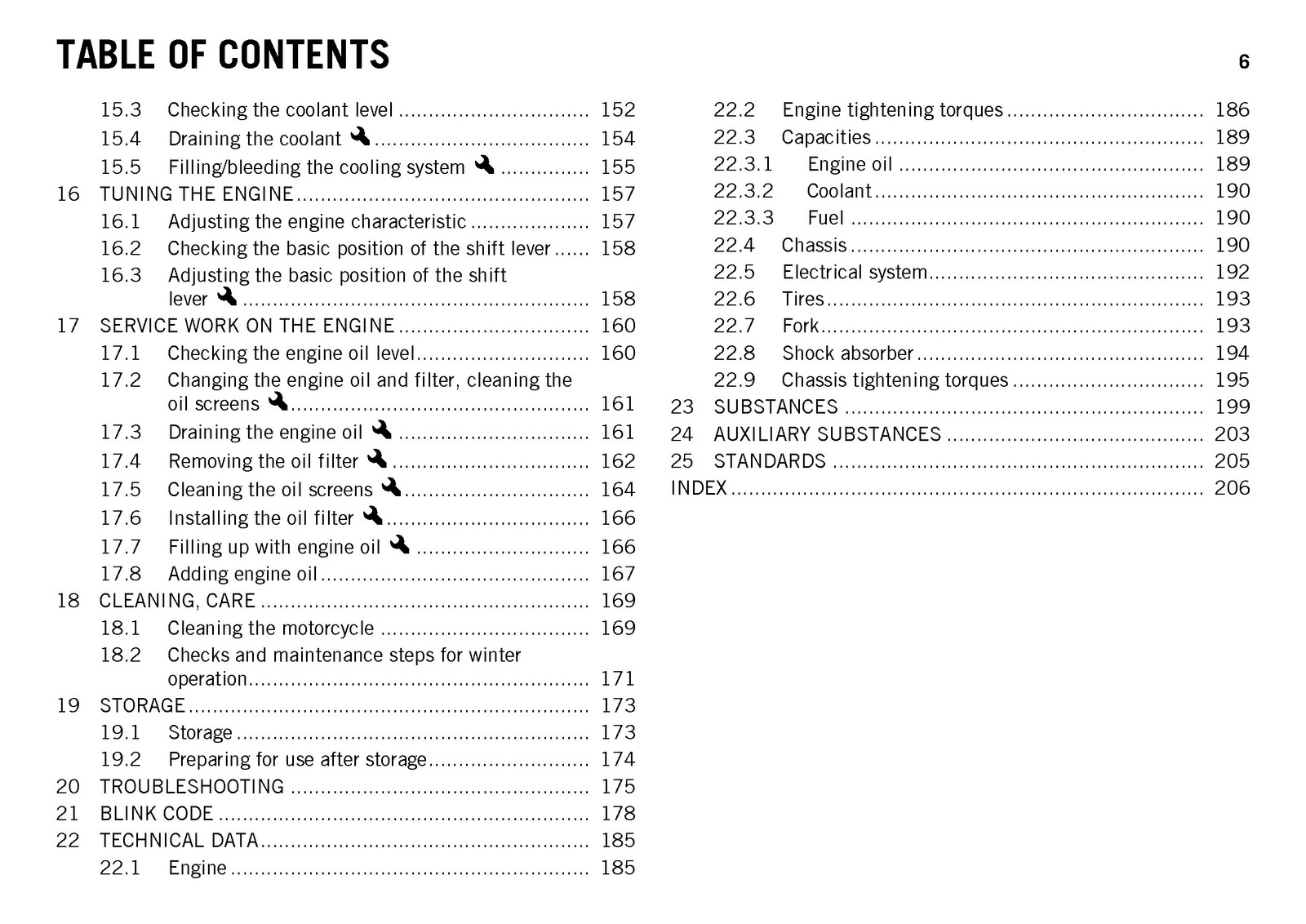 KTM 690 Enduro R USA Owners Manual 2014 – STEEL WIRE BOUND – PROTECTIVE COVERS
