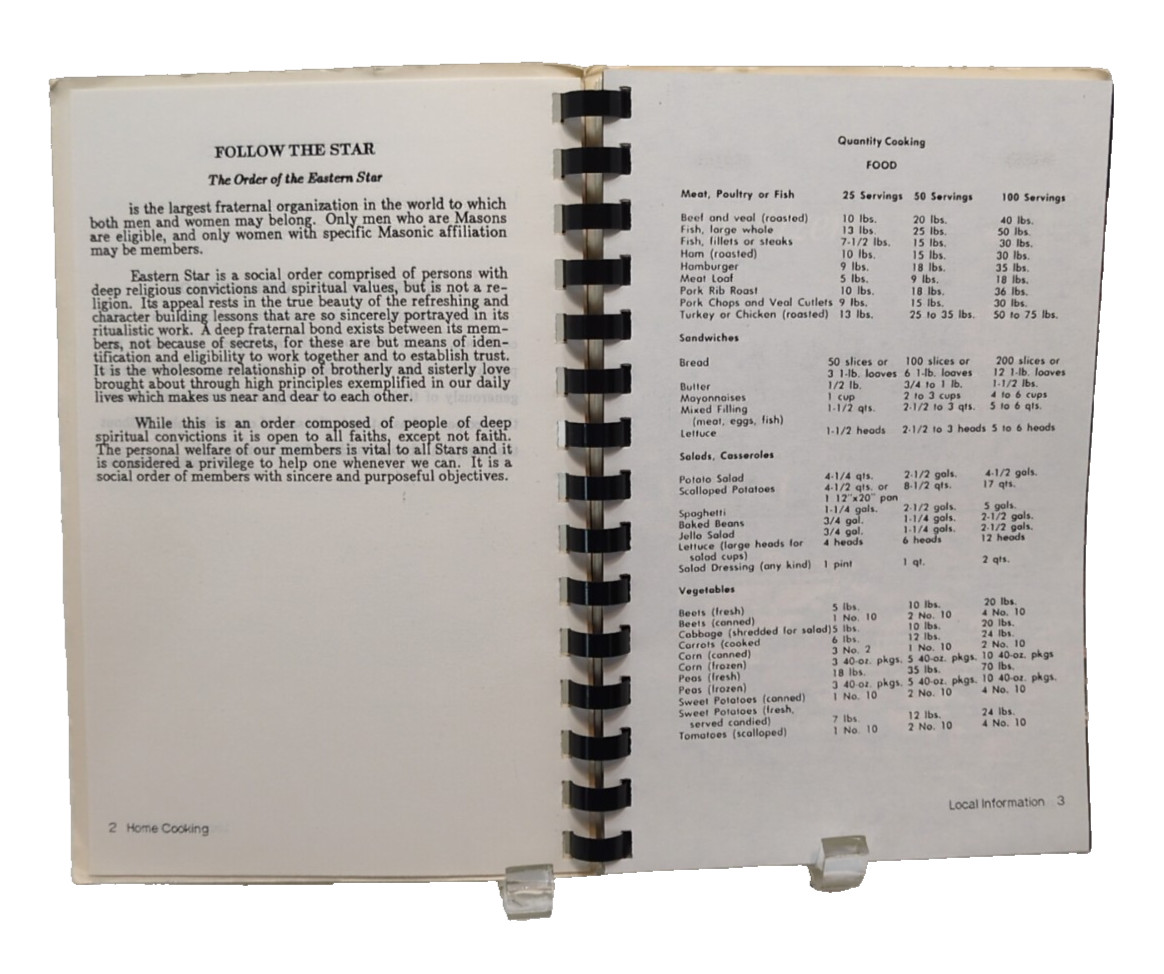 Home Cooking Recipes Order of The Eastern Stars South Lyon Michigan Cookbook M41