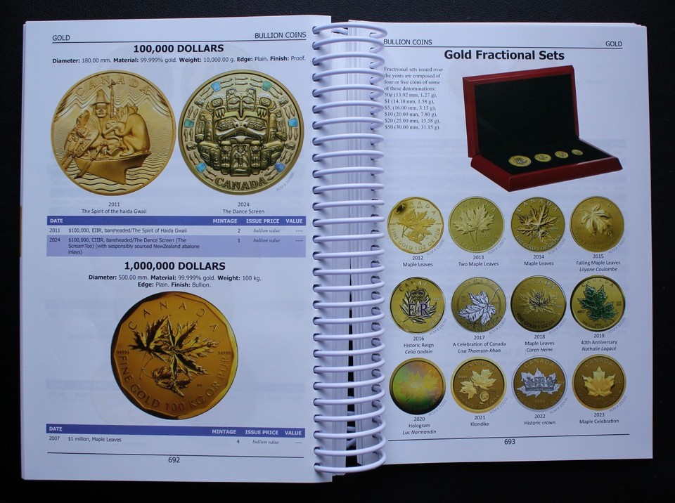 2025/26 COINS OF CANADA By JA Haxby & RC Willey 43rd EDITION 810 Pages – SEALED