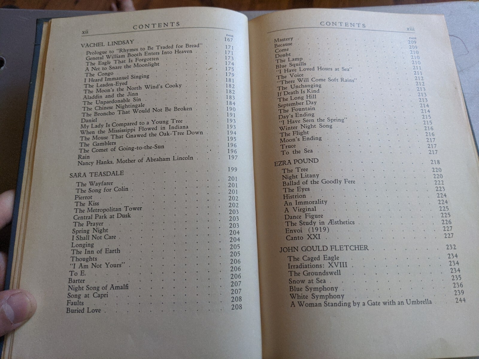 Chief Modern Poets Of America, 1936, Selected/edited by Sanders And Nelson
