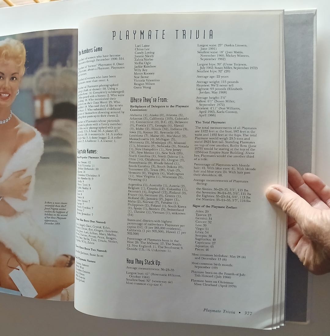 The Playmate Book: Five Decades of Centerfolds by Gretchen Edgren/Playboy 1st Ed