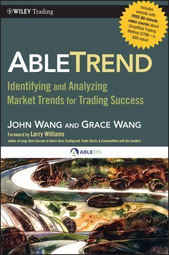Abletrend: Identifying and Analyzing Market Trends for Trading Success
