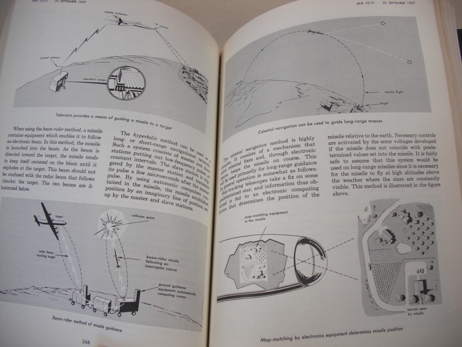 “GUIDED MISSILES FUNDAMENTALS” 1957 AIR FORCE MANUAL 52-31. 575 PAGES. ILLUSTS.