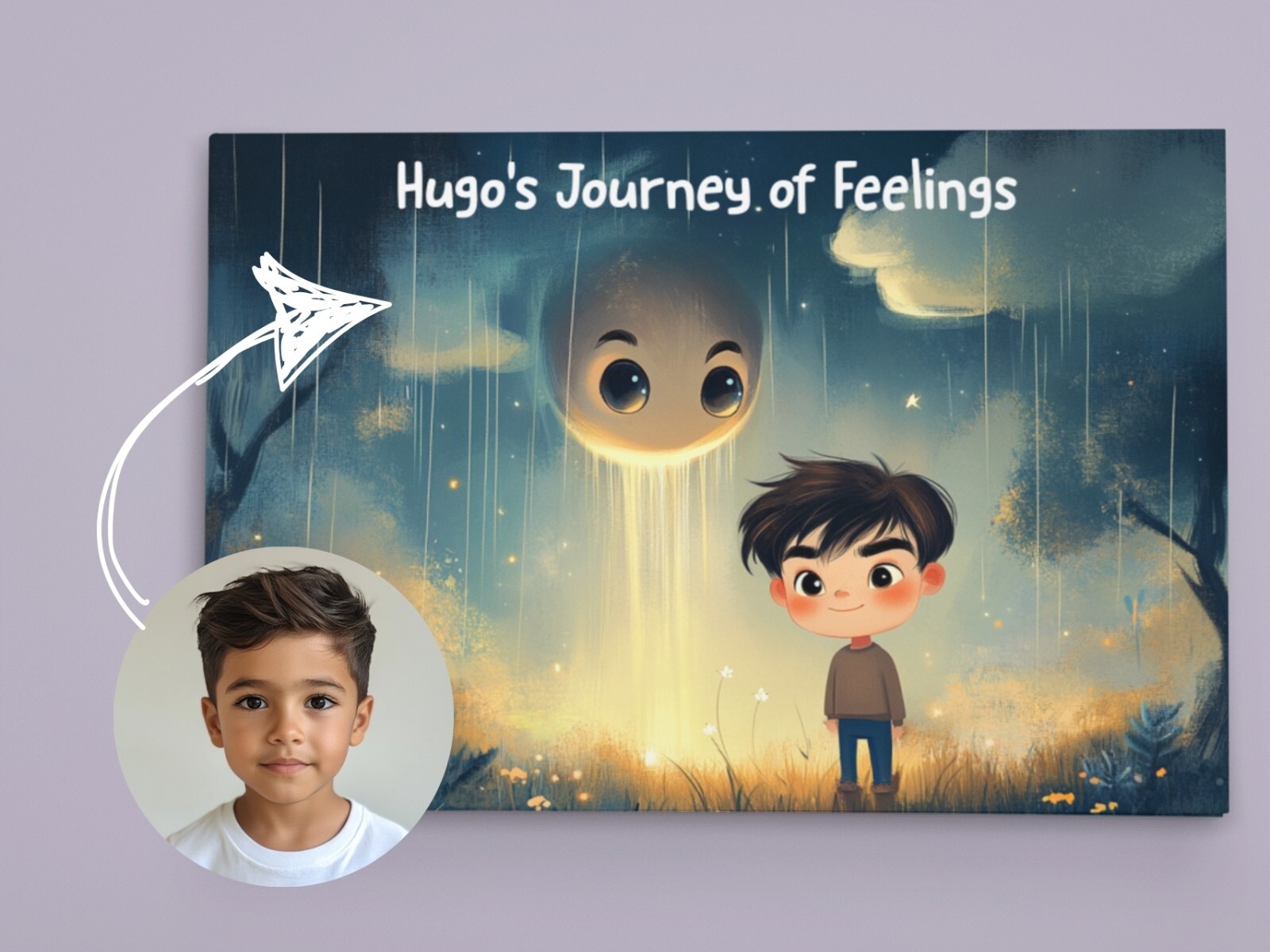 Personalized Kids’ Emotional Journey Storybook – Custom Name & Illustrated Face