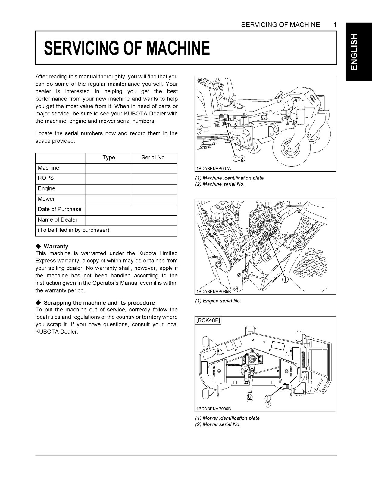 KUBOTA ZD1011 ZD1021 Zero Turn Operators Manual – WIRE BIND – TOUGH JACKET