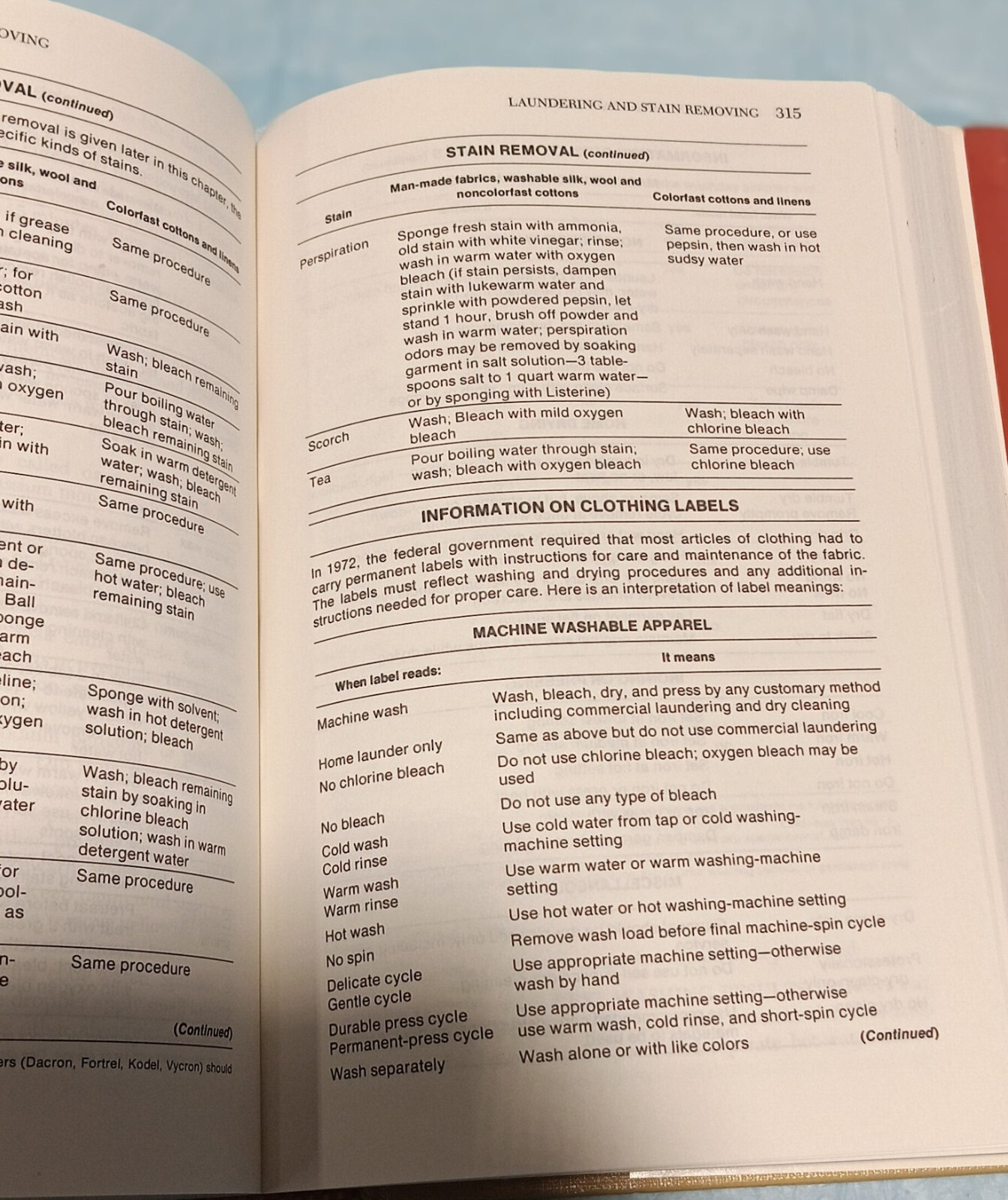 Formulas Methods Tips & Data for Home and Workshop HC Robert Scharff 1979