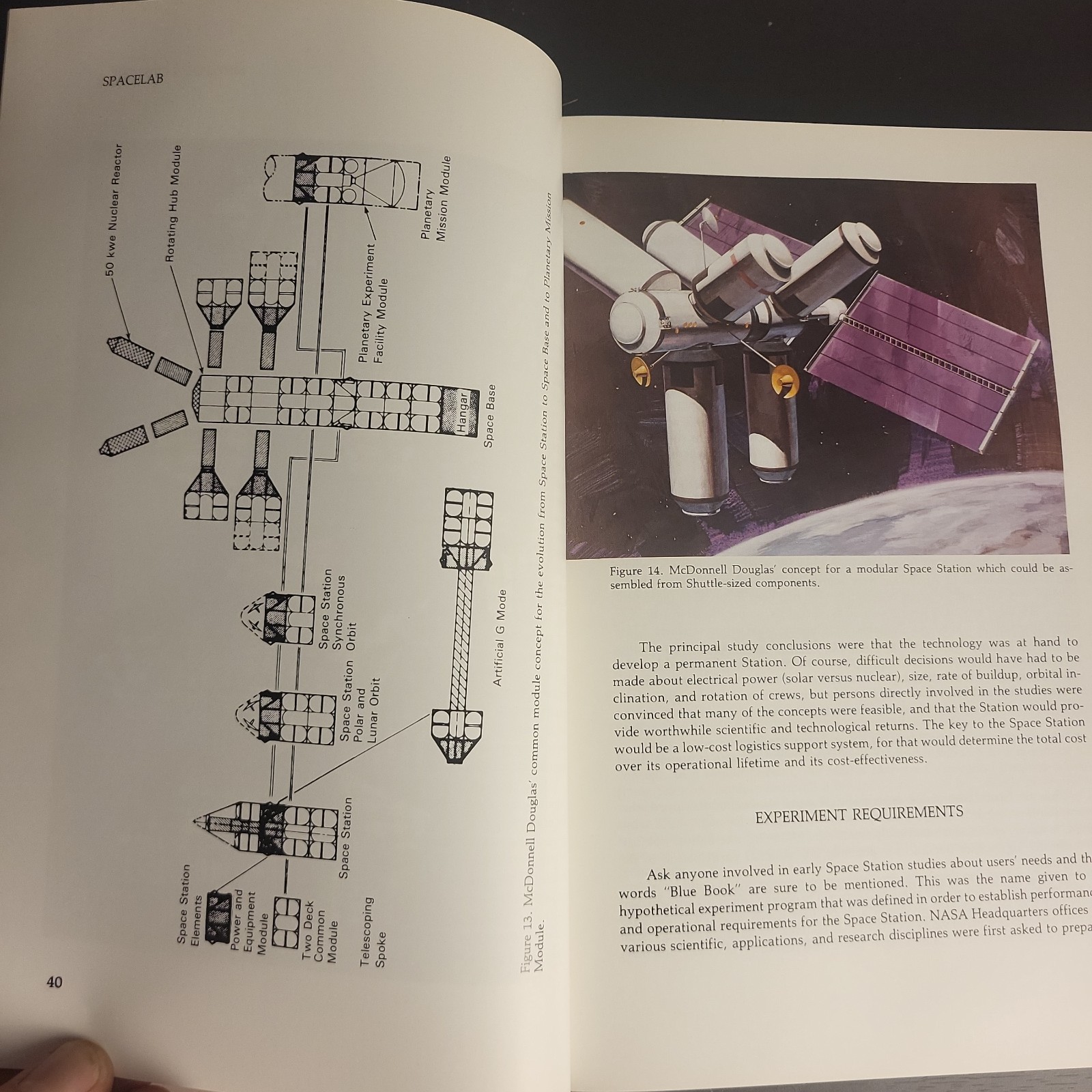 SPACELAB: An International Success Story (NASA SP-487) Douglas R. Lord HC 1987