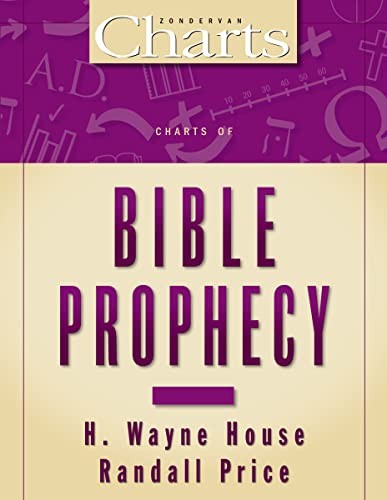 Charts of Bible Prophecy by House