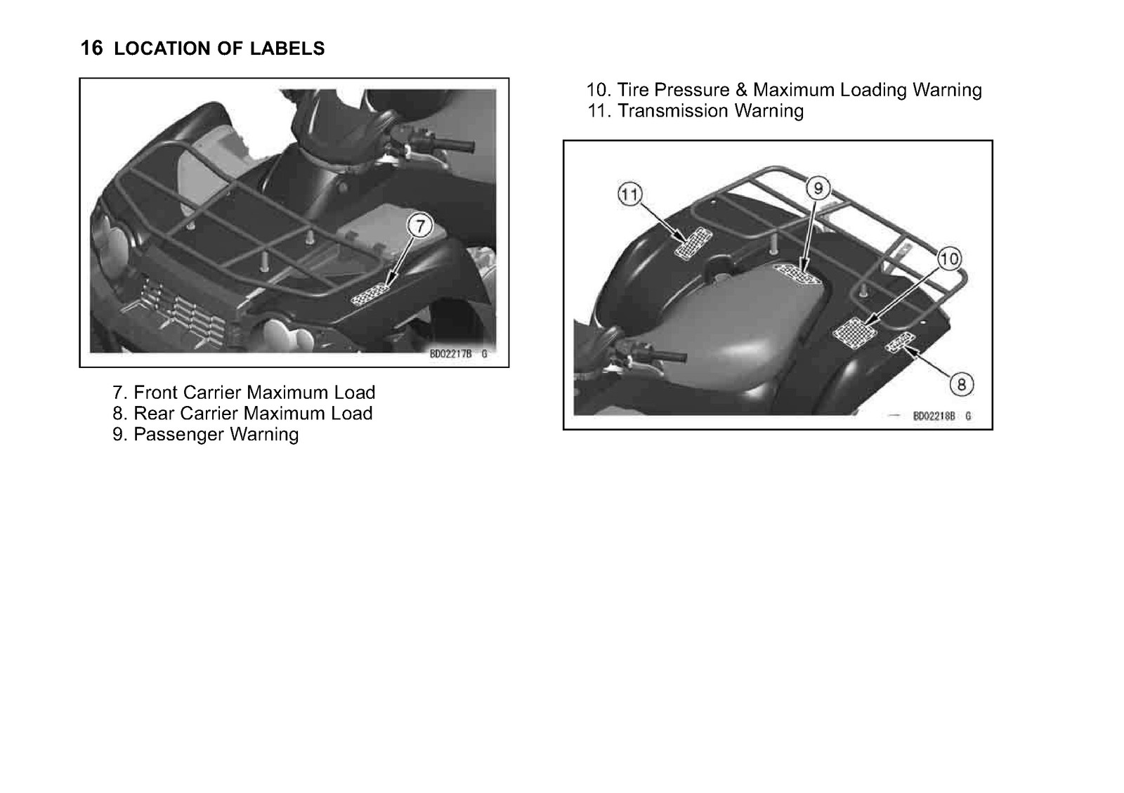KAWASAKI Brute Force 750 4x4i Owners Manual 2010 – WIRE BOUND – TOUGH COVERS