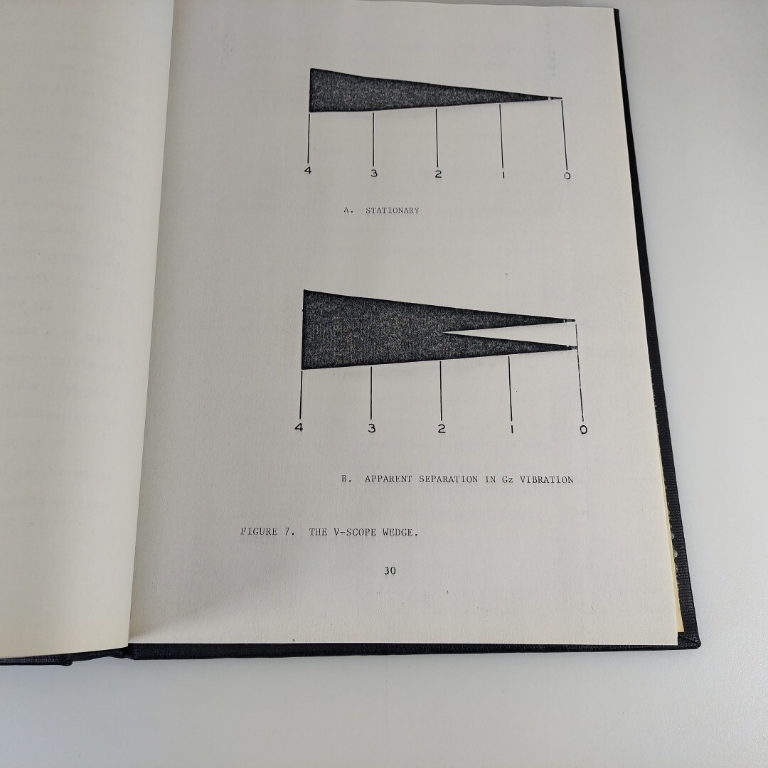 Bound PhD Thesis The Mechanical Resonant Frequency Of The Human Eye In Vivo HC