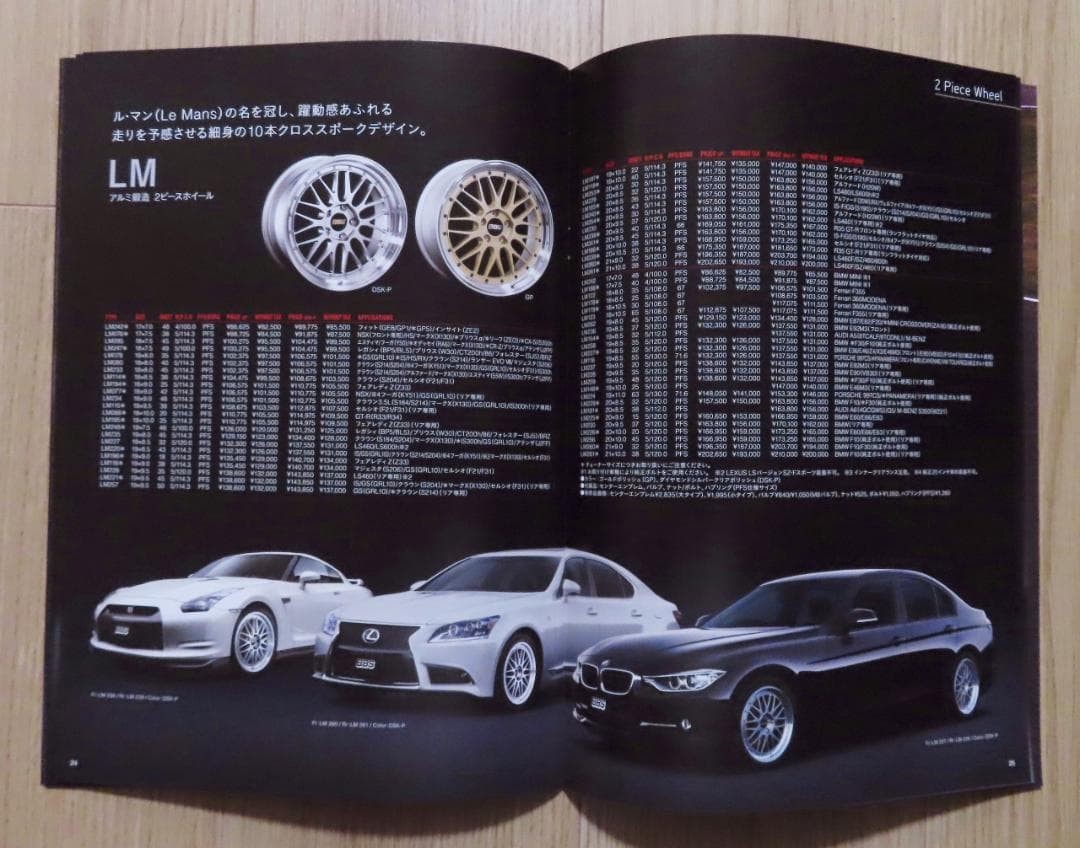 BBS Japan Forged Wheel Catalog 2013-2014 A4 35 pages
