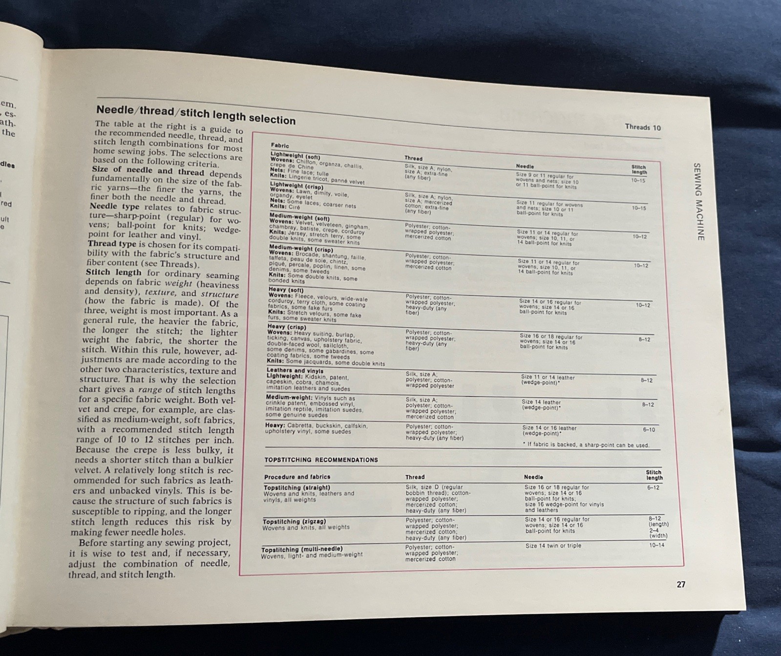 Vintage Reader’s Digest Complete Guide to Sewing by Reader’s Digest Editors 1976