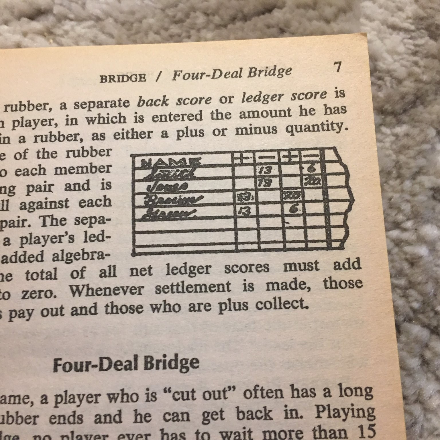 Play According to Hoyle Morehead Mott-Smith 1972 Signet Games Guide Paperback