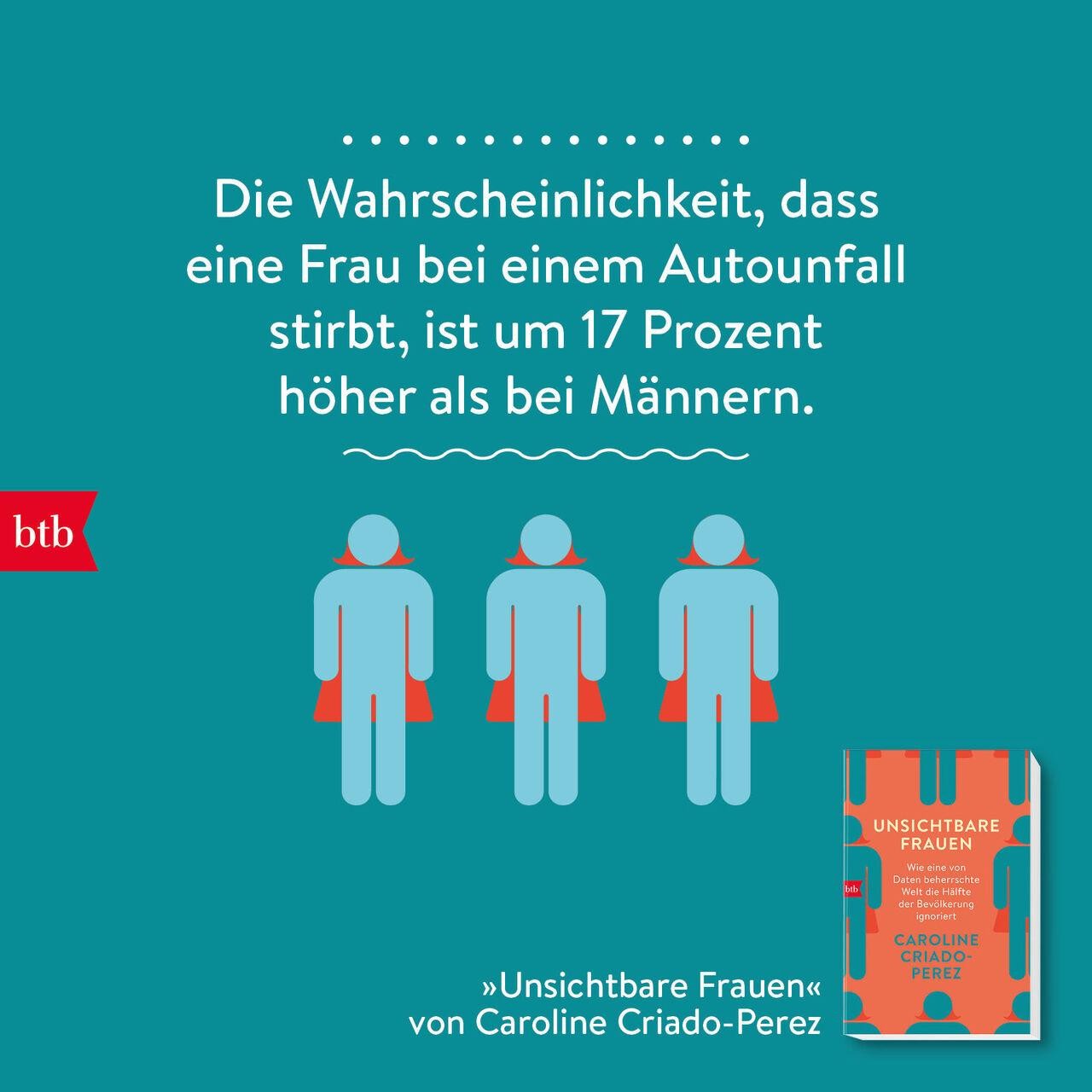 Caroline Criado-Perez Unsichtbare Frauen