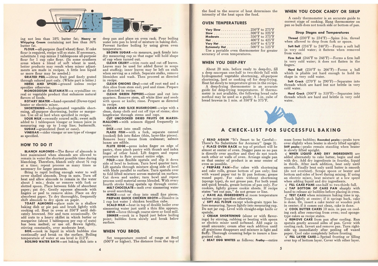 Dishes Children Love by Culinary Arts Institute 1955 68 Pages