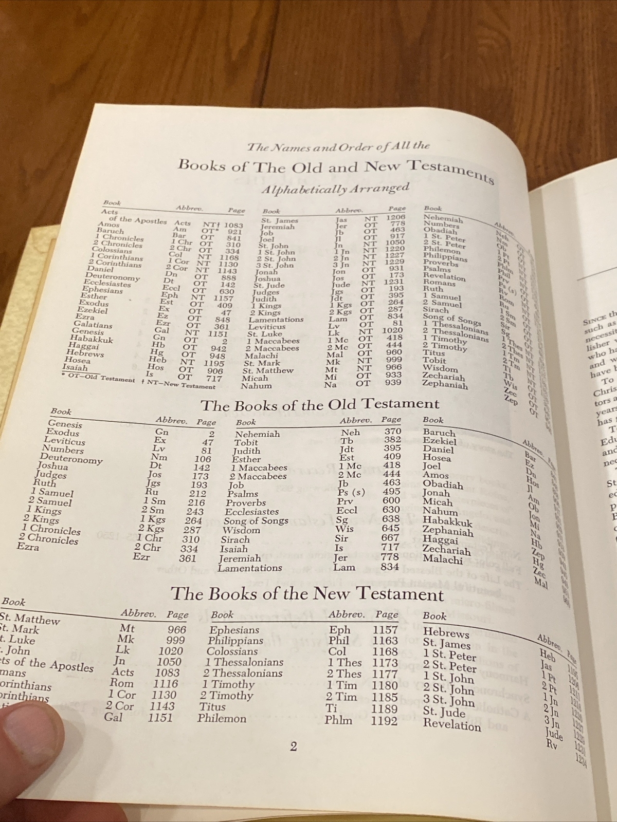 Large Holy Bible Fireside Family Edition Catholic NAB 1971-1972 VERY GOOD+