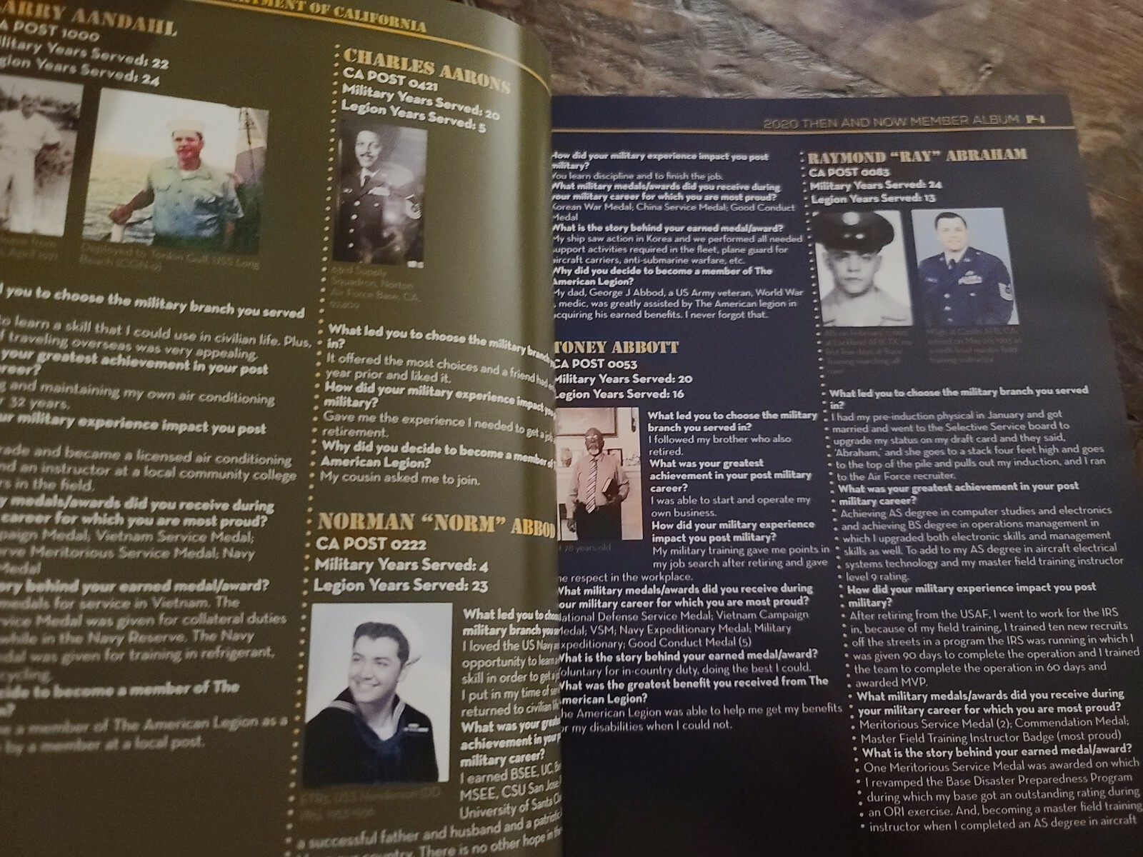 The American Legion Department Of California: 2020 Then & Now Member Publication