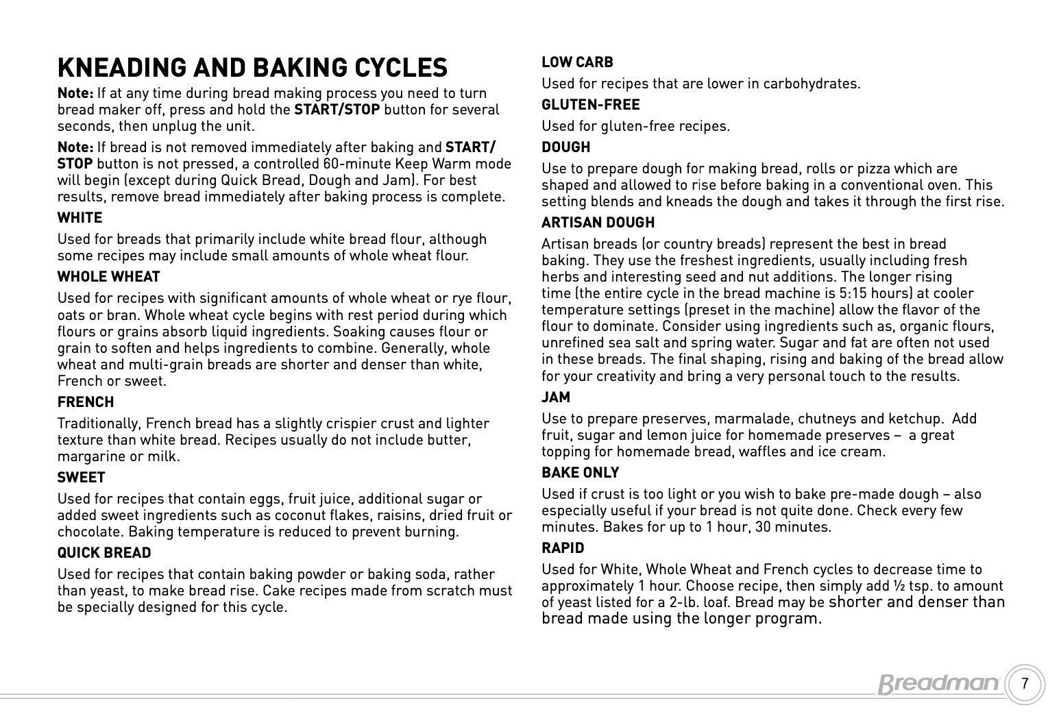 BREADMAN BK1050S BK1060S Bread Maker Manual + Recipes – LOOP BOUND, TOUGH JACKET