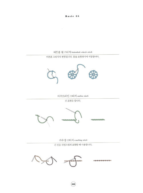 바늘과 실이 함께하는 앤틱 자수 Antique Embroidery – Korean Guide