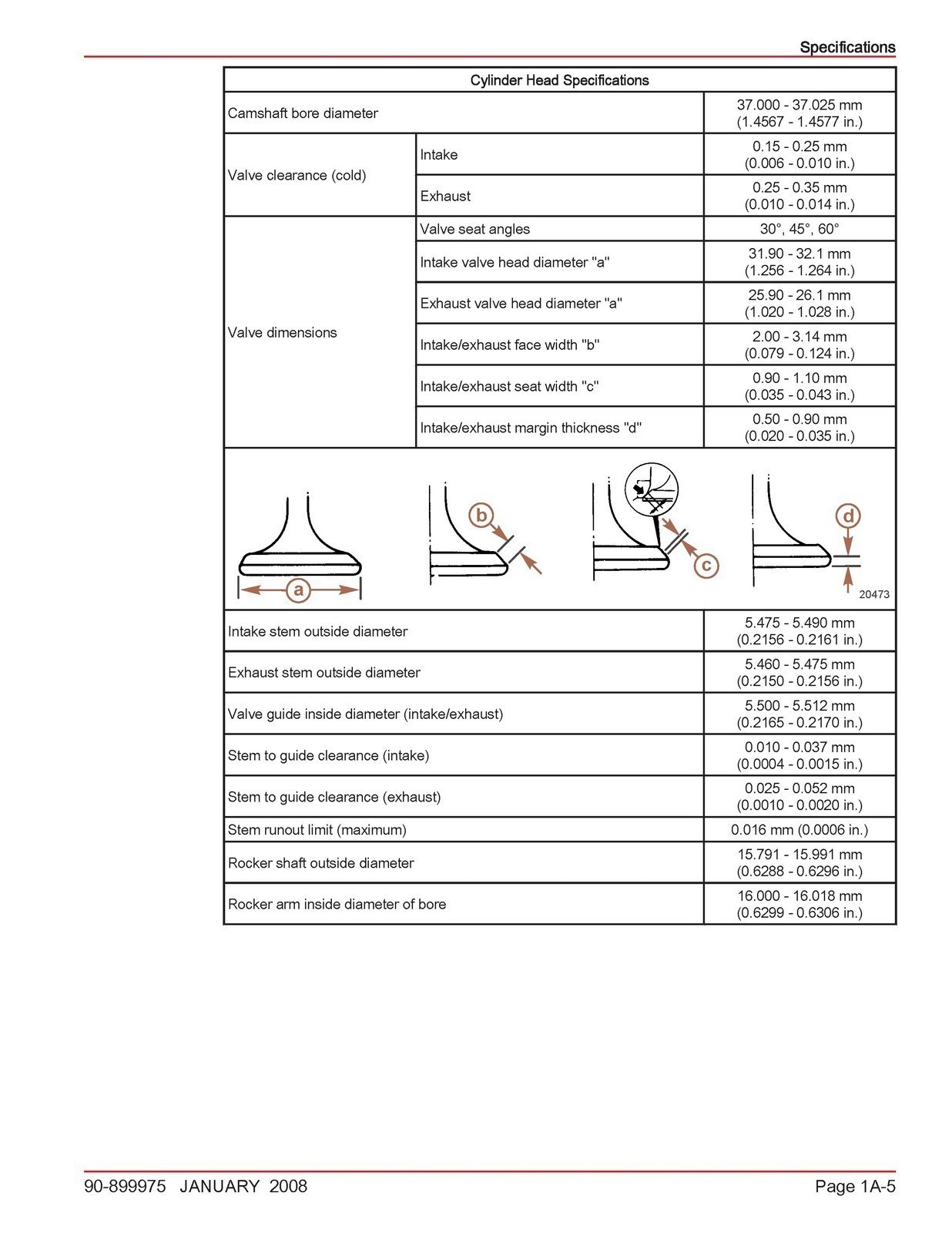 MERCURY 40 50 60 BigFoot 40 Jet EFI FourStroke 4 Cyl SERVICE MANUAL – JACKET