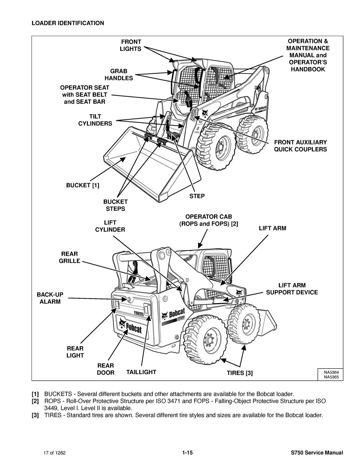 BOBCAT S750 SKID-STEER LOADER SERVICE MANUAL – WIRE BOUND – DURABLE COVERED