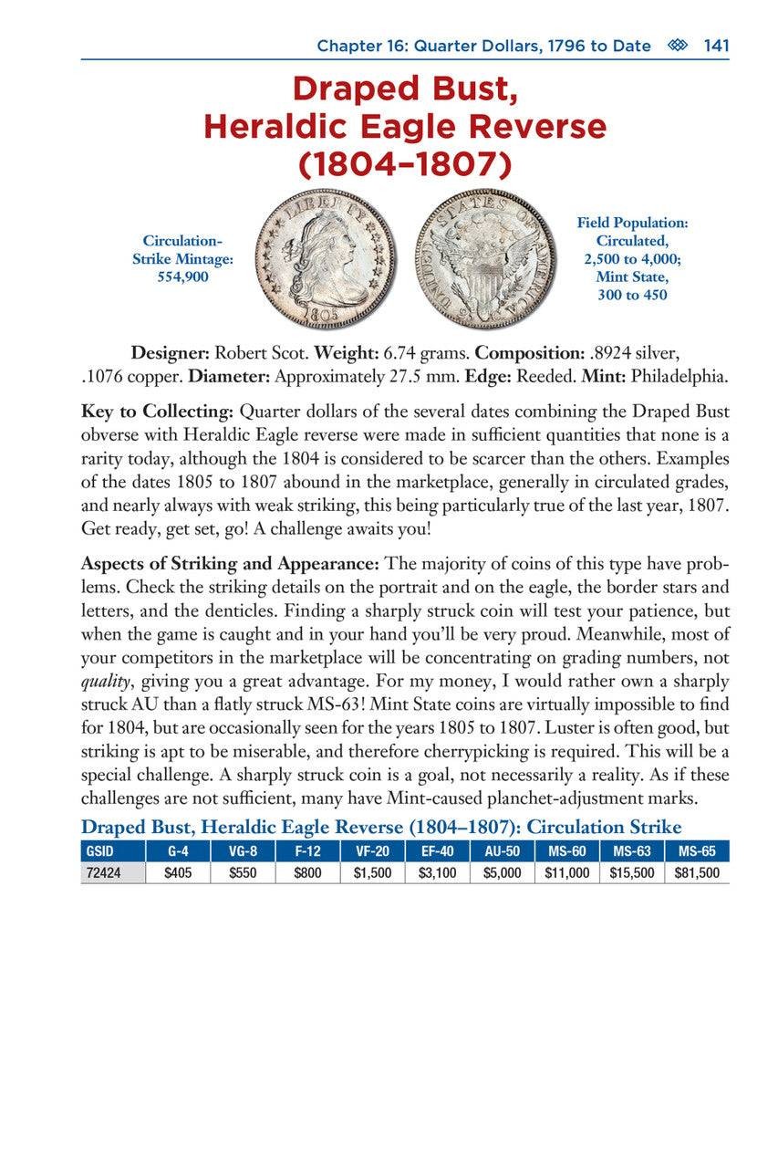 Red Book Series United States Type Coins, 4th Ed – History, Values, Collecting