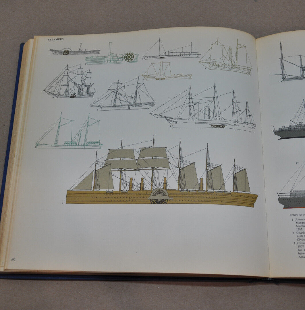 The Lore of Ships – Tre Tryckare – Hardcover – 1963 – 1st Edition