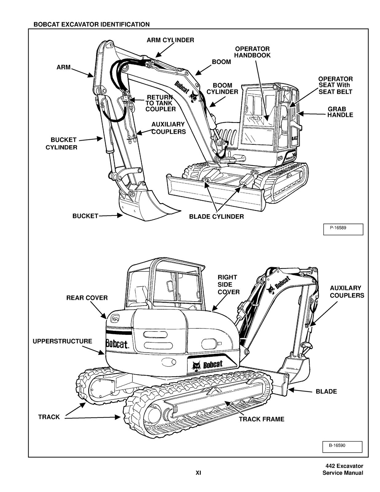 BOBCAT 442 Mini Excavator Service Manual SN 522311001 Up, FOLDOUTS