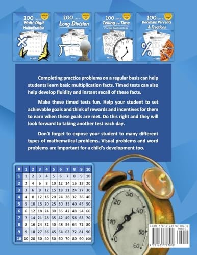 100 Days of Multiplication Problems Practice Sheets for Students Ages 0-12