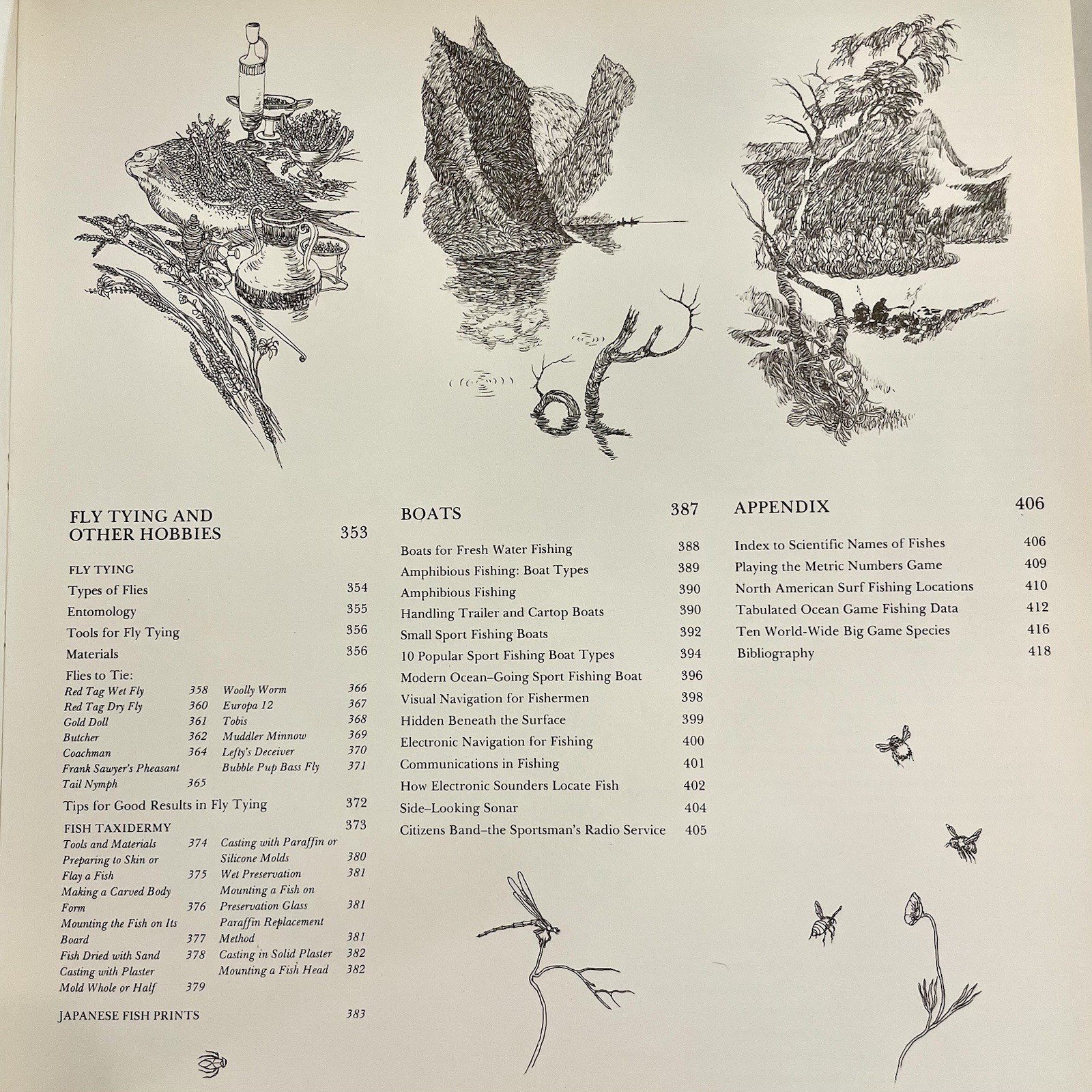 ‘The Lore of Sportfishing’ by Tre Tryckare, E. Cagner; 1976 First U.S. Edition