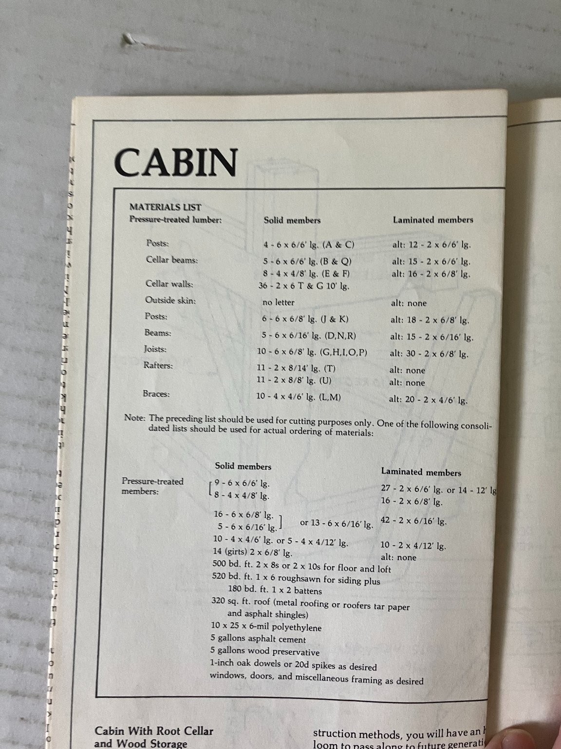 Cabin & Shed Building Plans 1980 Rodale Press Illustrated DIY Guide PB Pamphlet