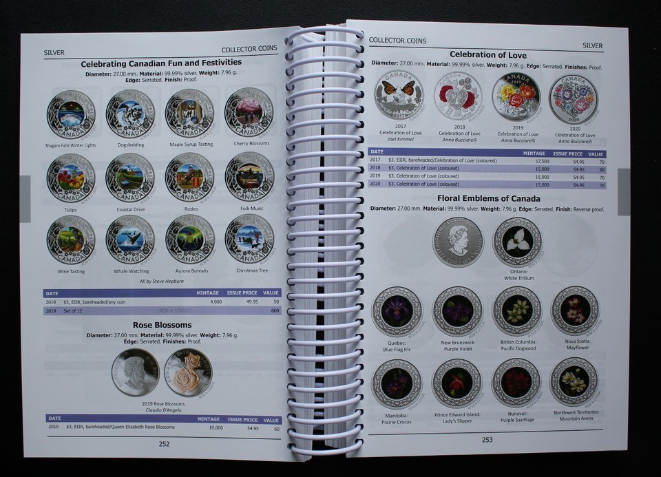 2025/26 COINS OF CANADA By JA Haxby & RC Willey 43rd EDITION 810 Pages – SEALED