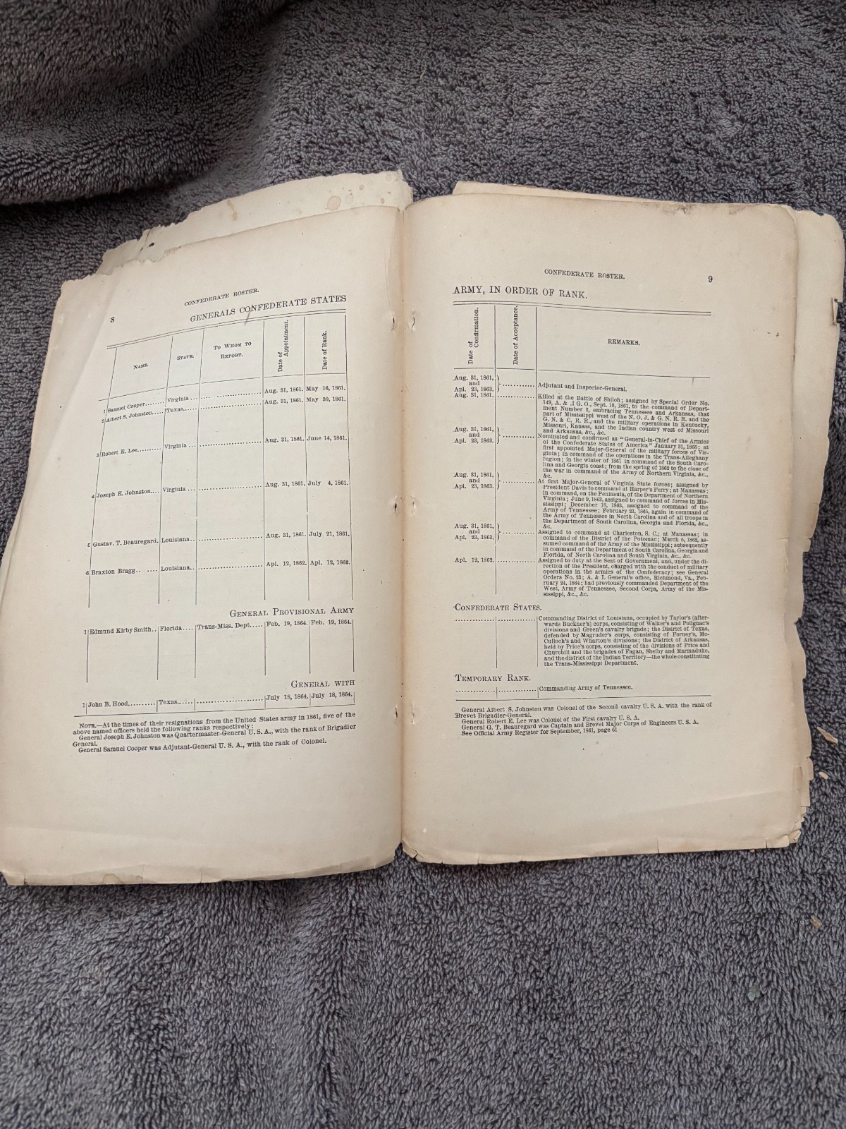 Roster of General Officers by Charles Colcock Jones – Part One of Three Parts