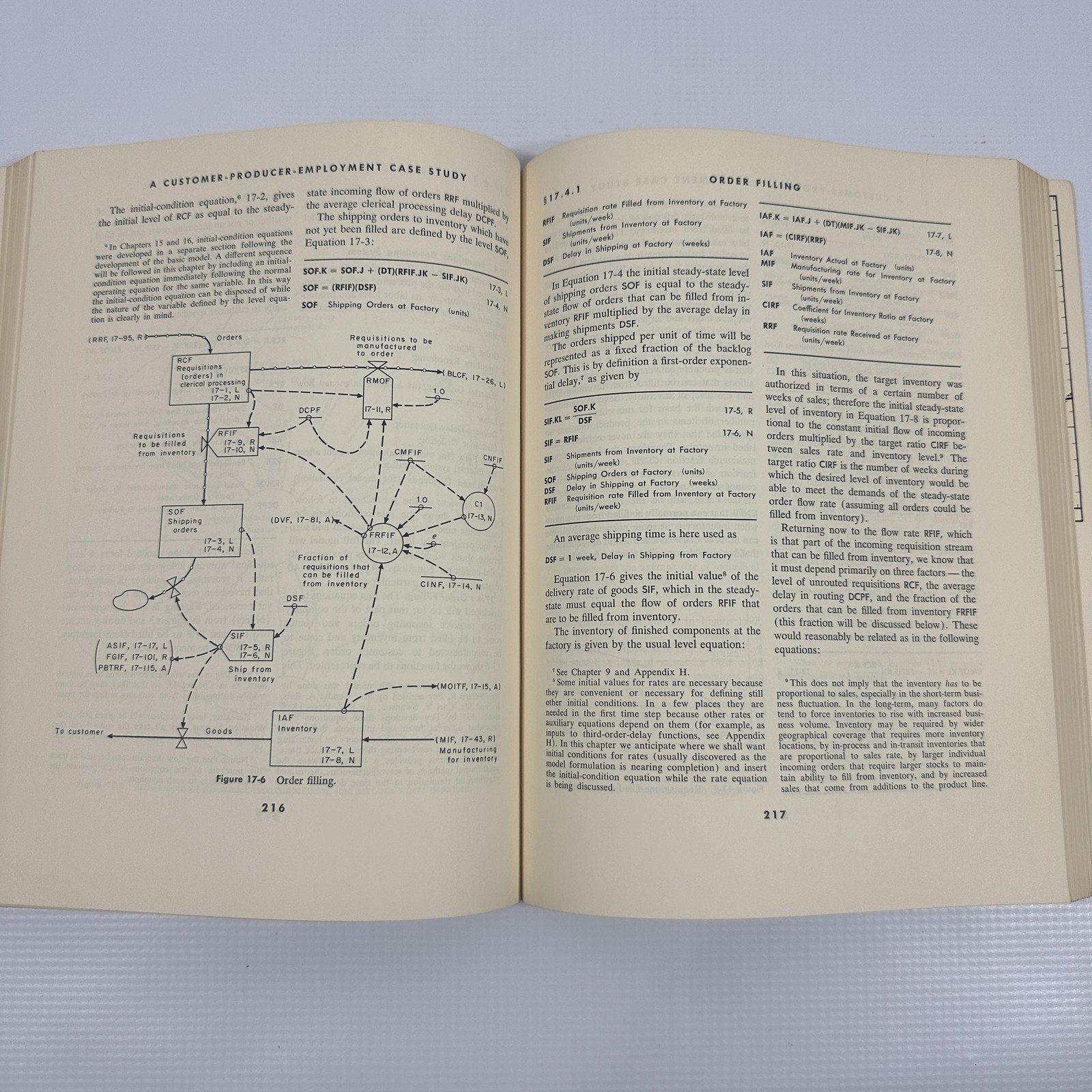 Vintage 1962 Industrial Dynamics Jay W Forrester MIT Press PB Management Systems