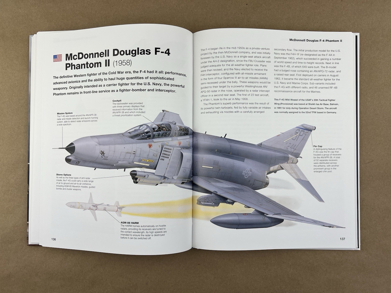 Military Aircraft; Thomas Newdick, Amber Books (UK), 2021, HC, Fighters, Bombers