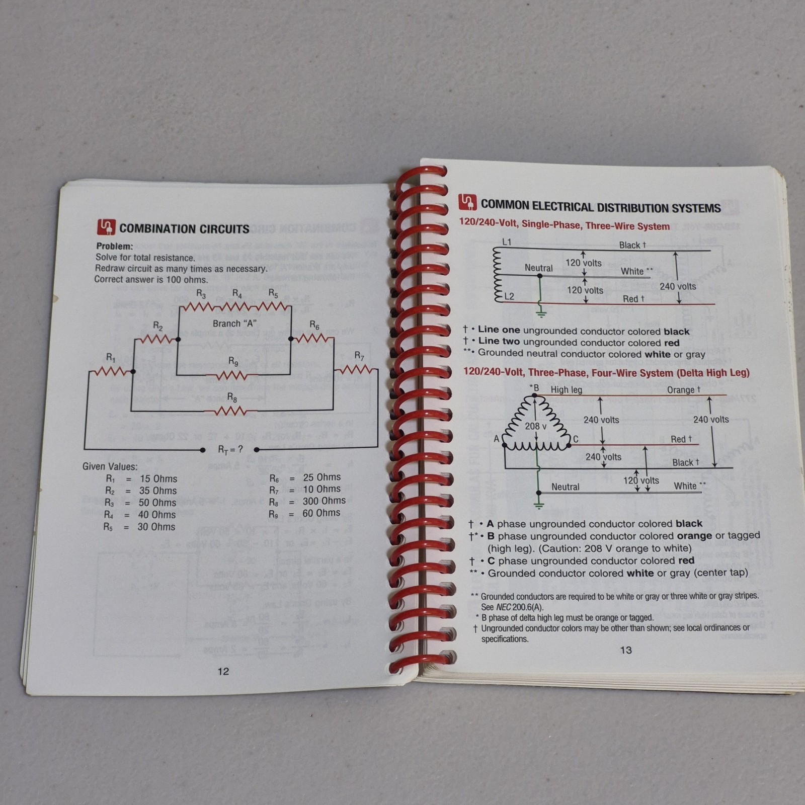 Ugly’s Electrical References, 2017 Edition – Spiral-bound – GOOD